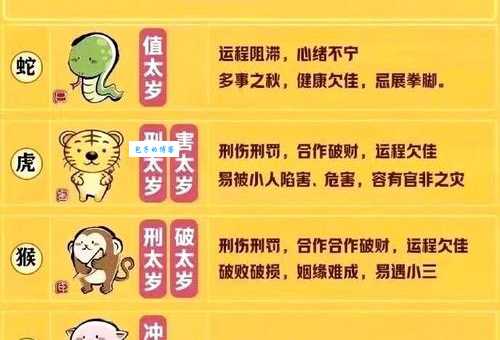 一统千秋打一正确生肖、选择作答落实解释