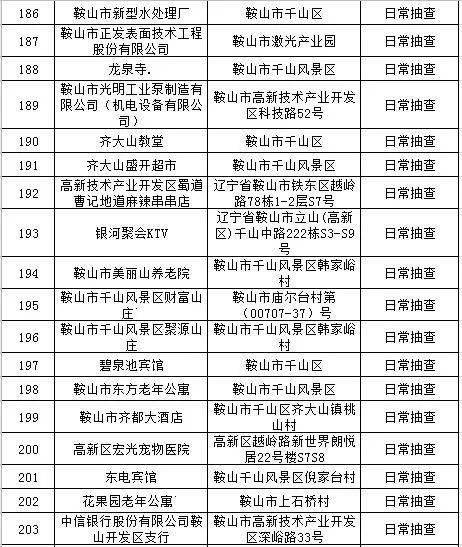 家中特肖打一生肖、创造作答落实解释 家中特肖打一生肖、创造作答落实解释