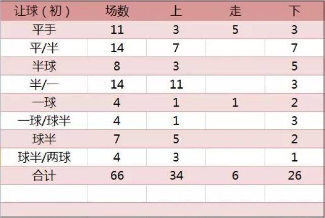 孤单半球打一生肖、精选解析与落实的详细结果