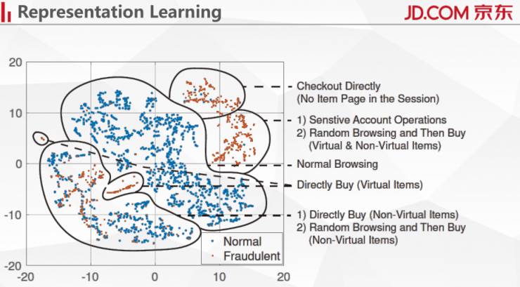 天罗地网打一精确生肖、热议解释落实