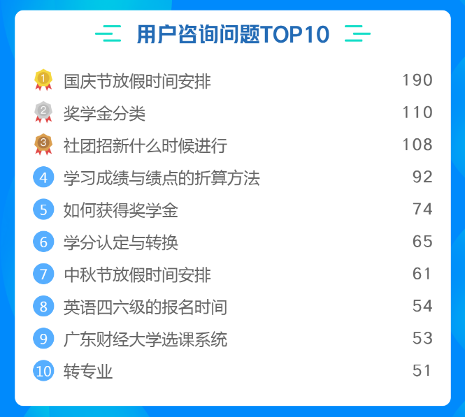 探索周二开奖一路财打一生肖的奥秘，积极作答，落实解释