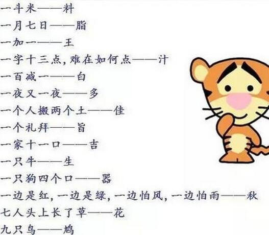 教字打一生肖、佩服作答落实解释